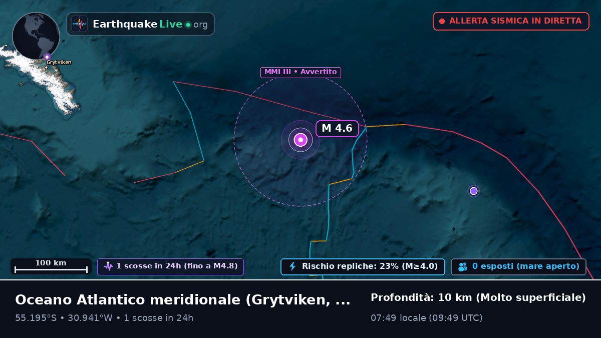 Oceano Atlantico meridionale (South Georgia and the Islands)