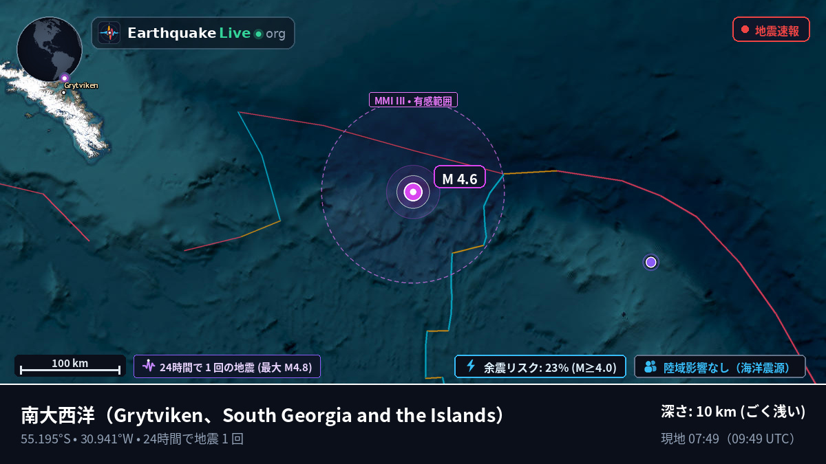 南大西洋 (South Georgia and the Islands)