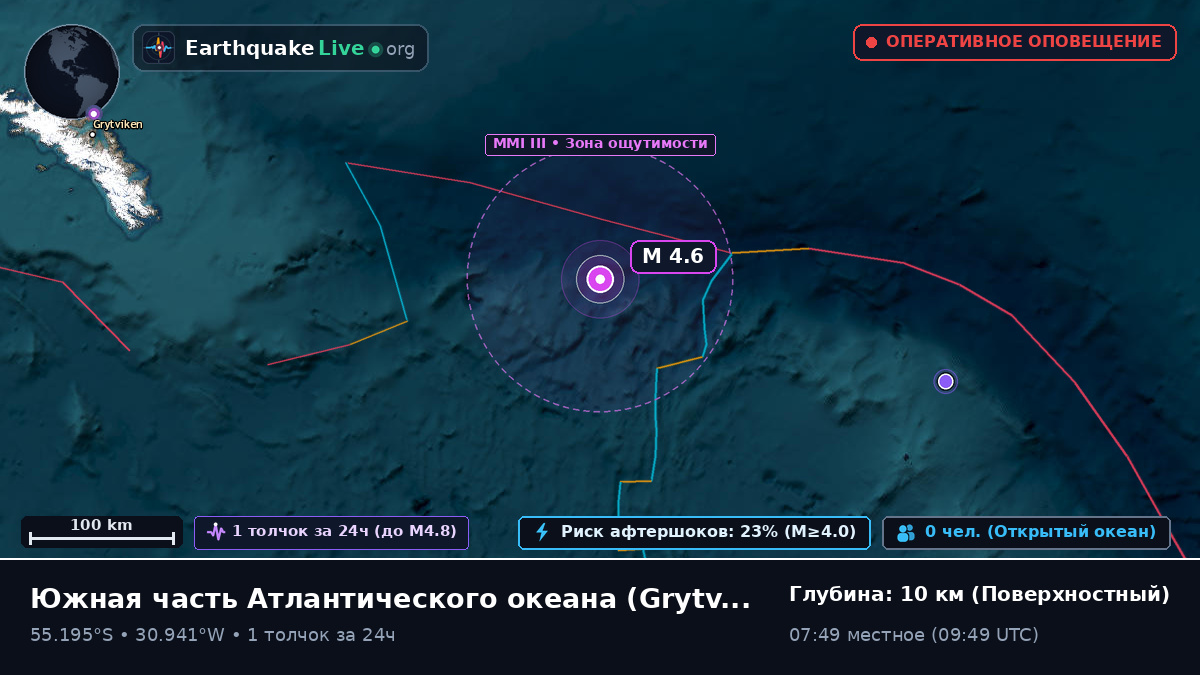 Южная часть Атлантического океана (South Georgia and the Islands)
