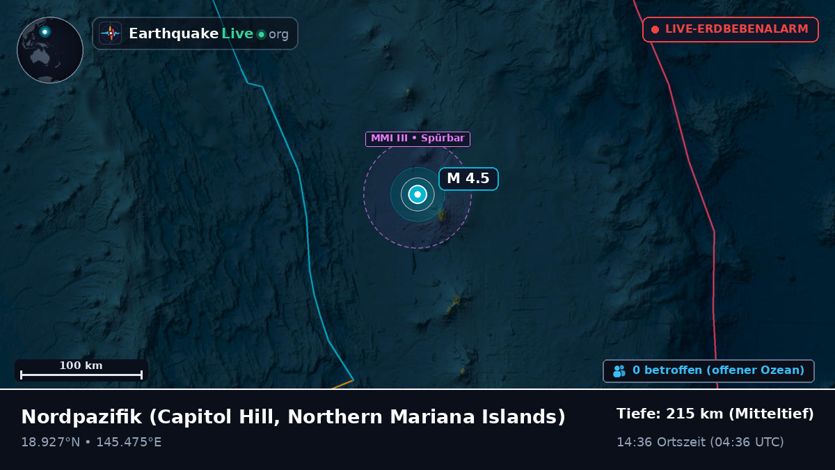 Nordpazifik (Northern Mariana Islands)