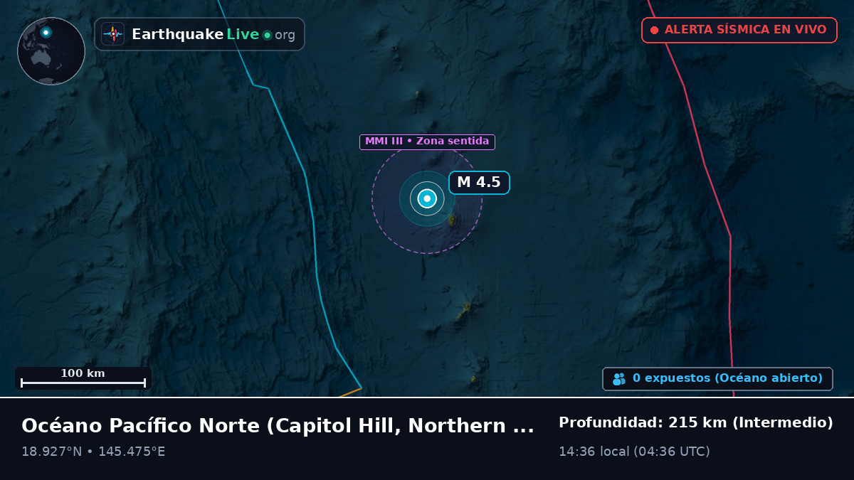 Océano Pacífico Norte (Northern Mariana Islands)