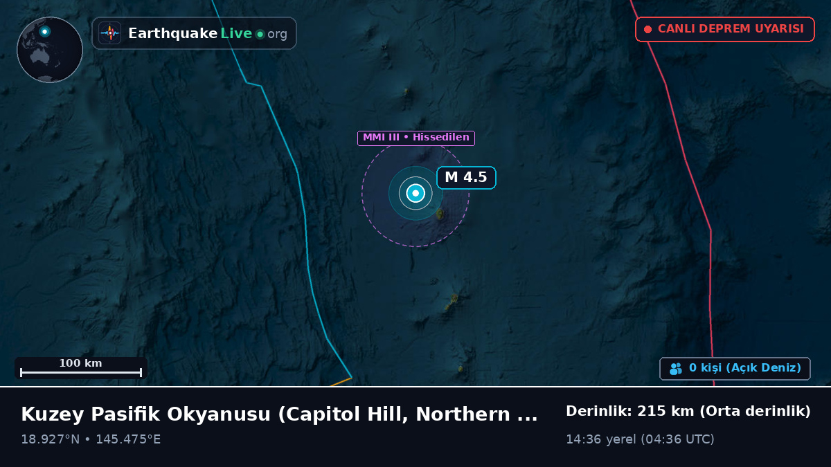 Kuzey Pasifik Okyanusu (Northern Mariana Islands)