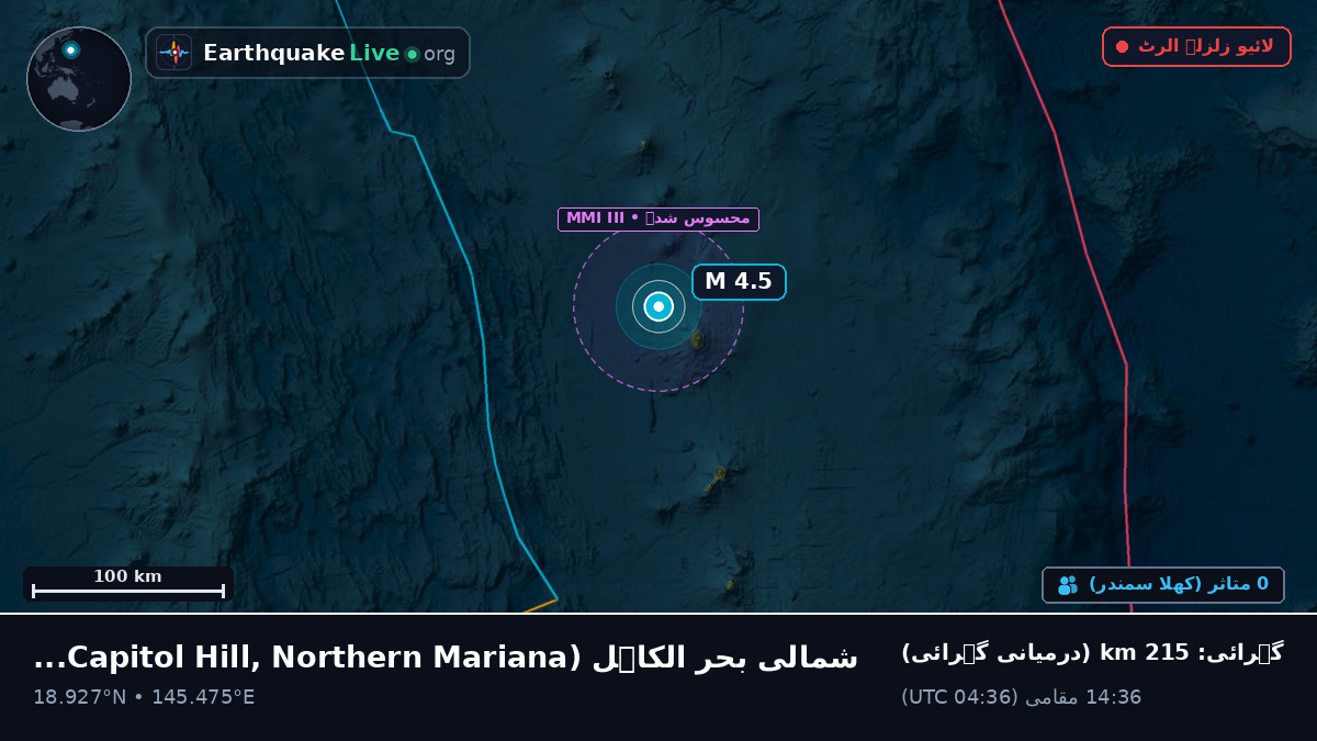 شمالی بحر الکاہل (Northern Mariana Islands)
