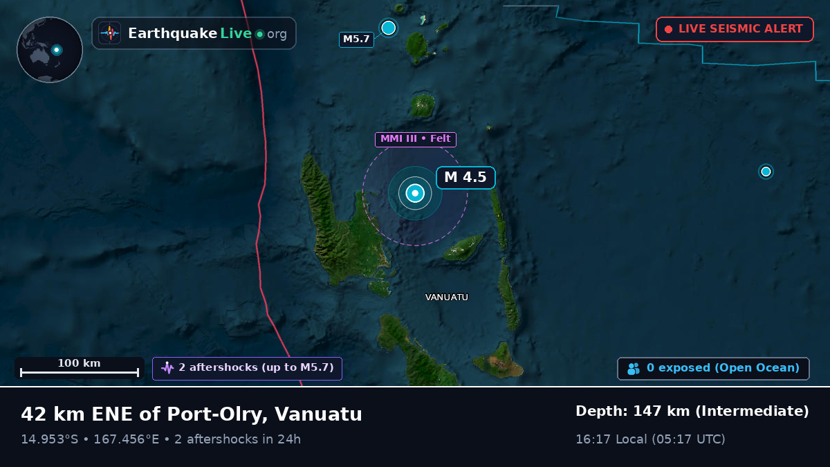Off the coast of Luganville, Vanuatu