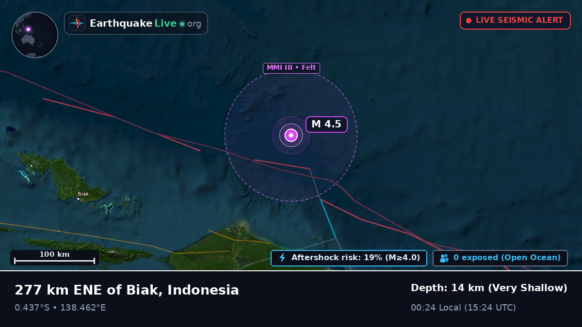 Indian Ocean (Indonesia)