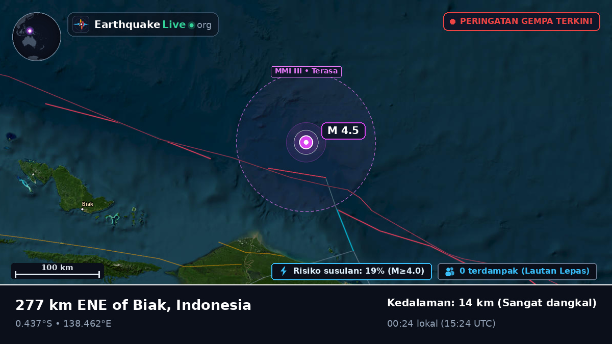 Samudra Hindia (Indonesia)