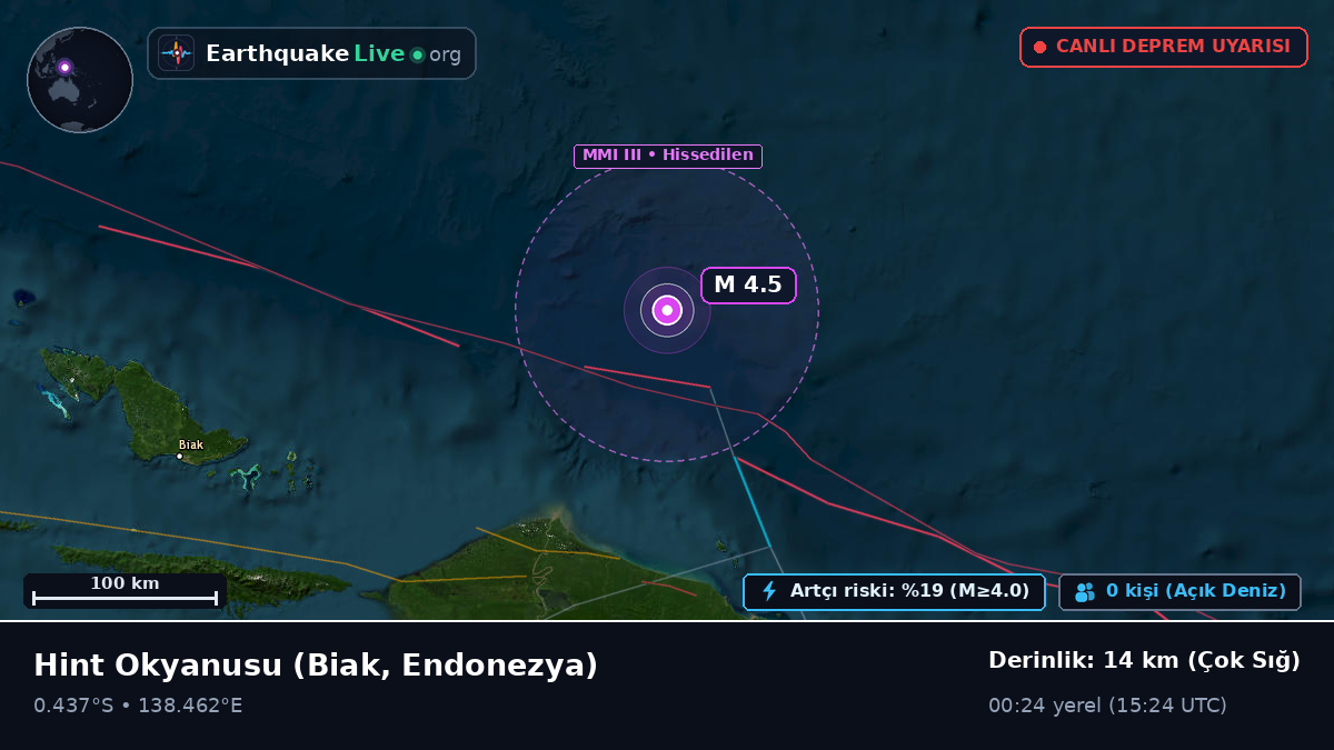 Hint Okyanusu (Endonezya)
