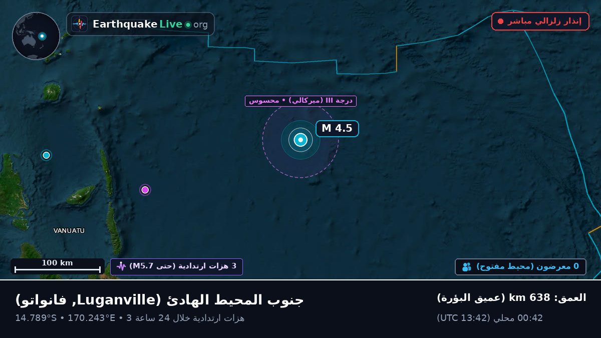 جنوب المحيط الهادئ (فانواتو)