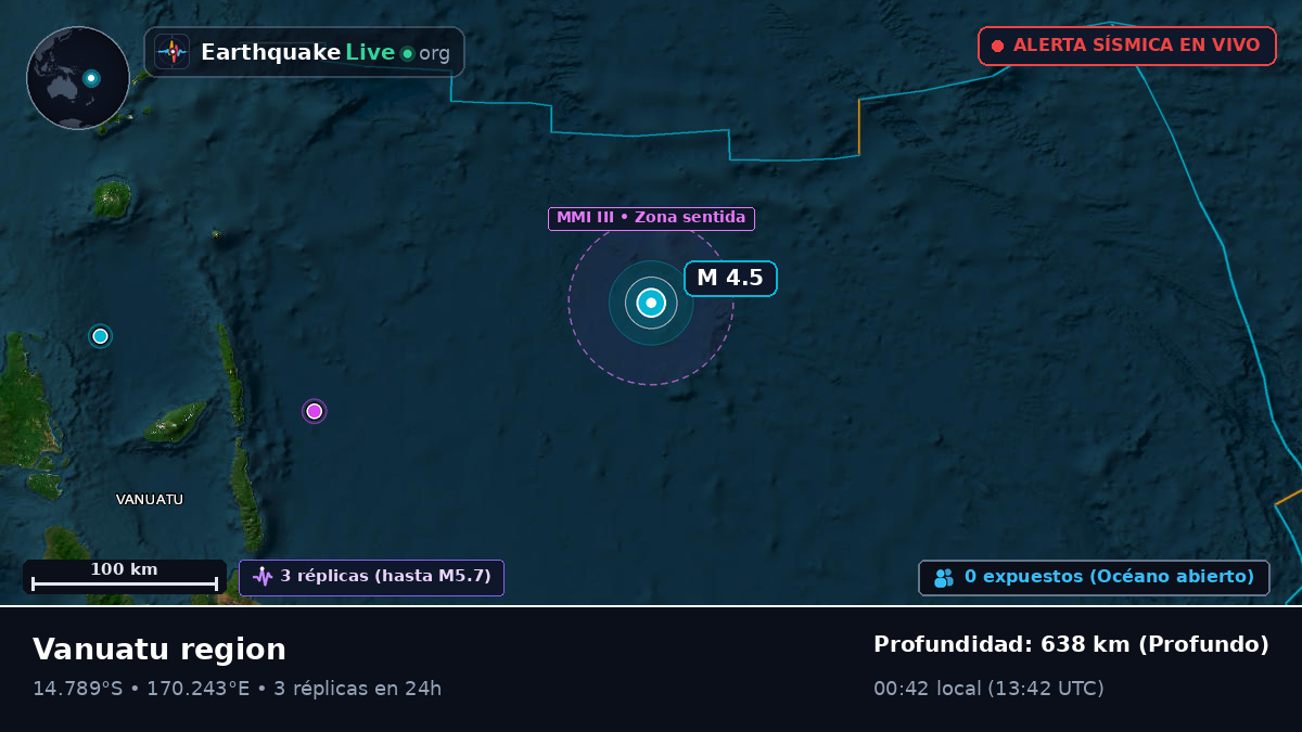 Océano Pacífico Sur (Vanuatu)