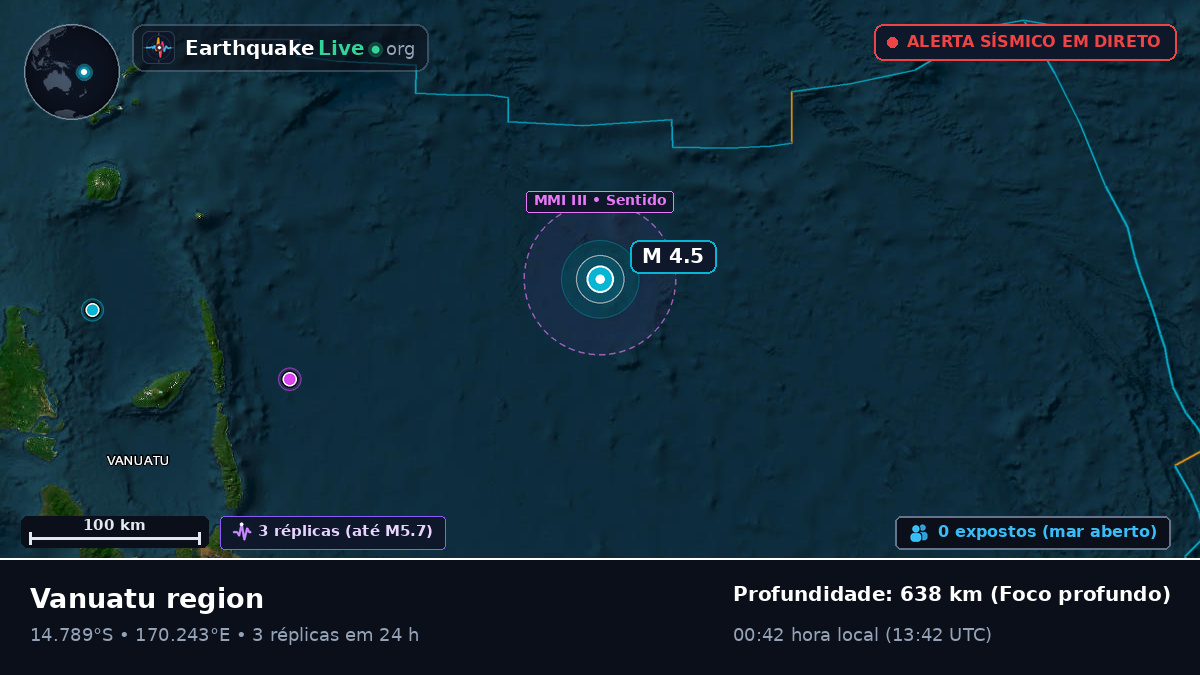 Oceano Pacífico Sul (Vanuatu)