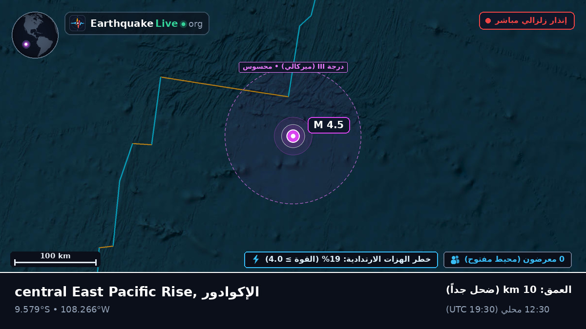 جنوب المحيط الهادئ (الإكوادور)