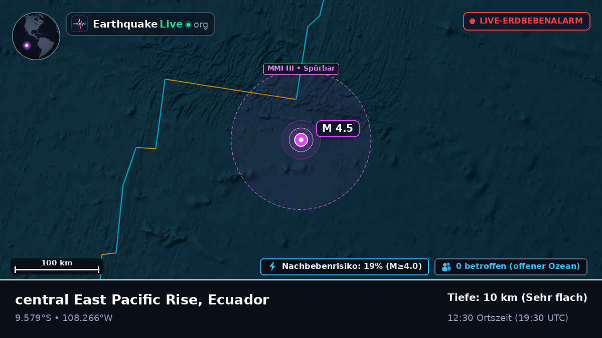 Südpazifik (Ecuador)