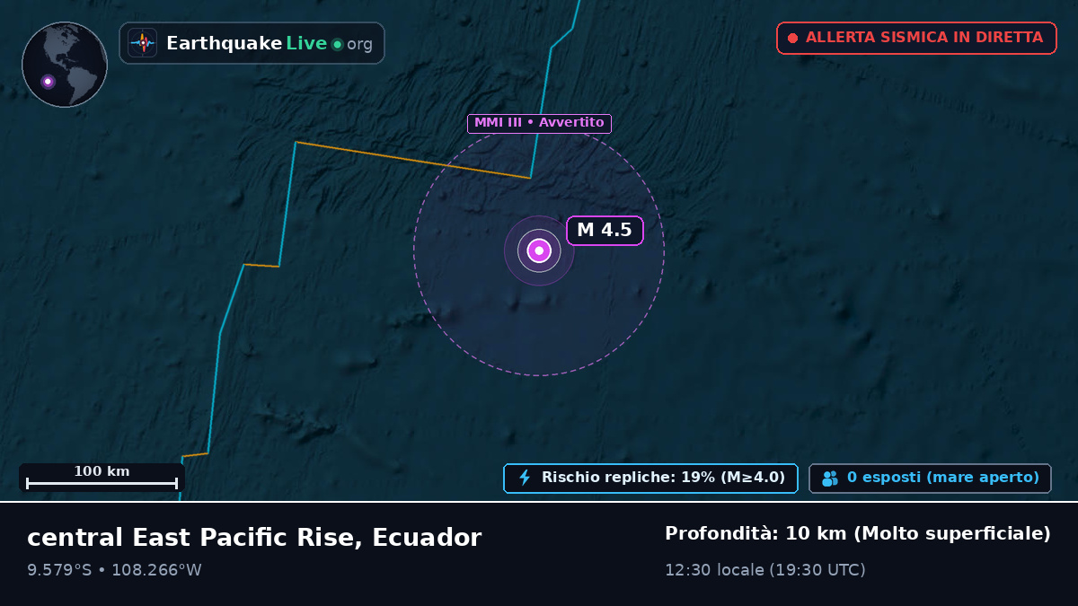 Oceano Pacifico meridionale (Ecuador)