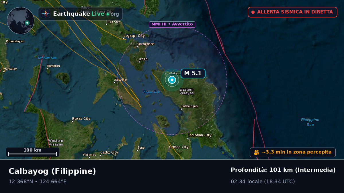 Calbayog, Samar, Filippine