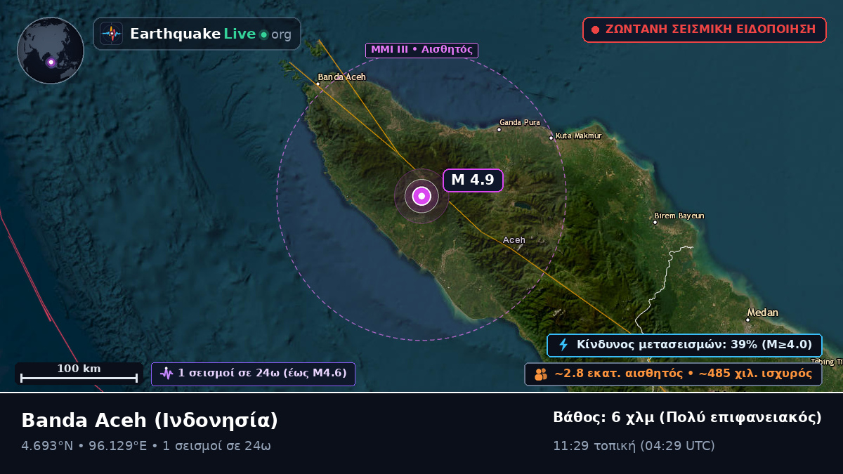 Aceh, Ινδονησία