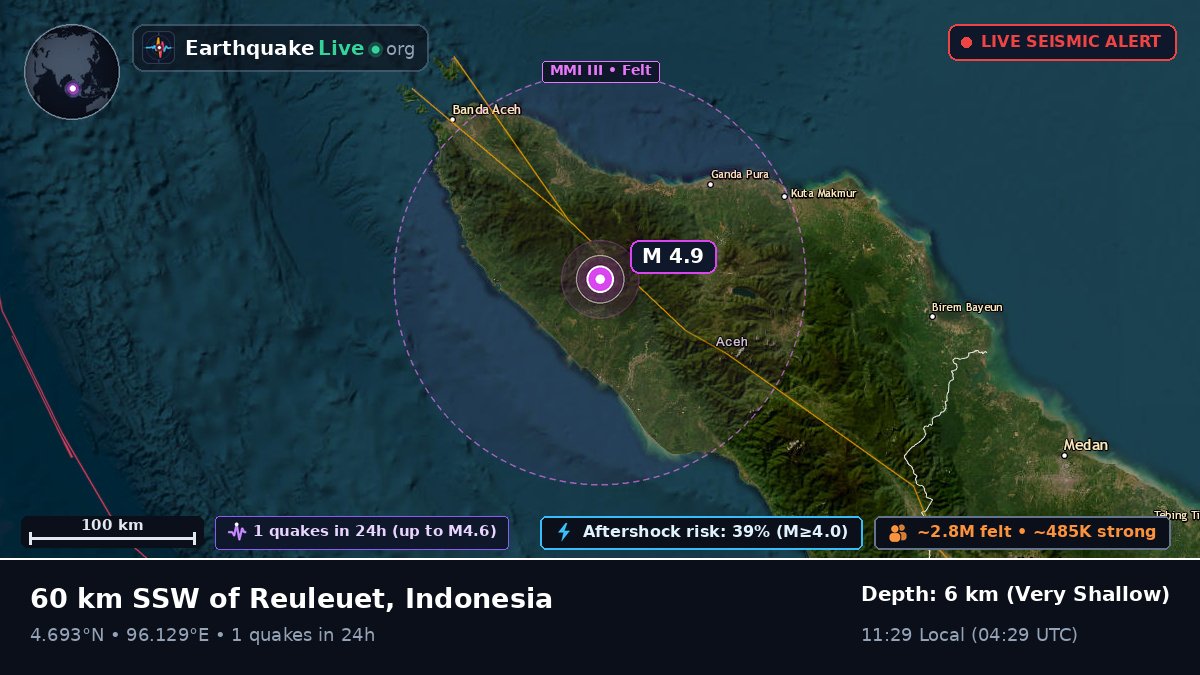 Aceh, Indonesia