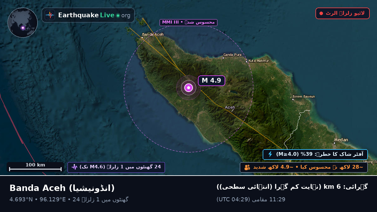 Aceh, انڈونیشیا