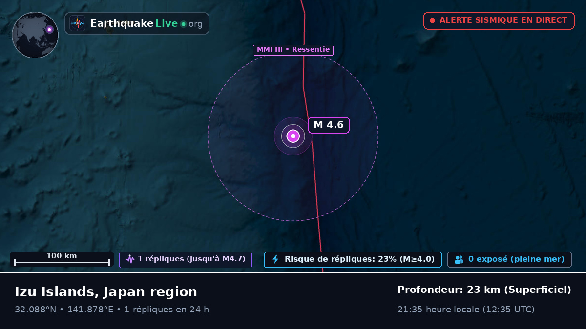 Océan Pacifique Nord (Japon)