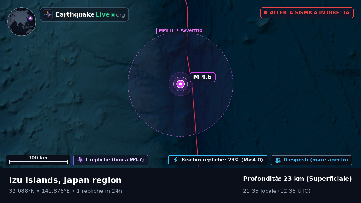 Oceano Pacifico settentrionale (Giappone)