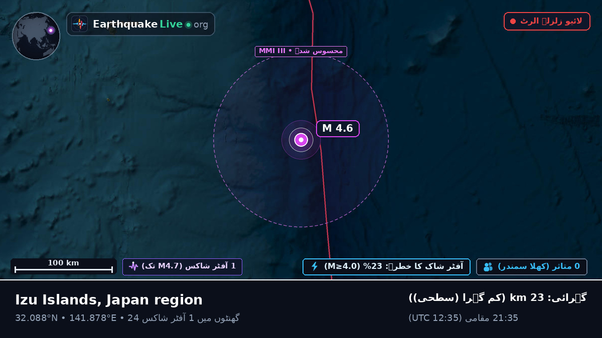 شمالی بحر الکاہل (جاپان)