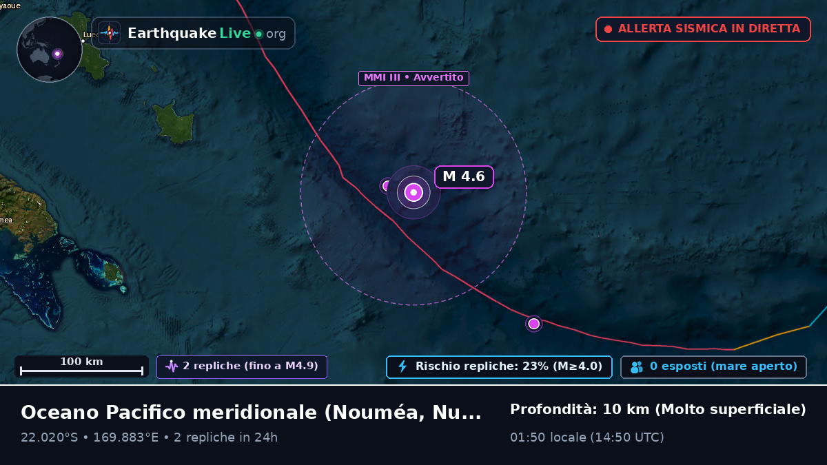 Oceano Pacifico meridionale (Nuova Caledonia)