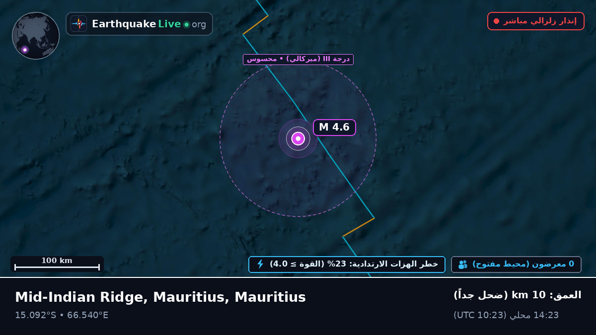 المحيط الهندي (Mauritius)
