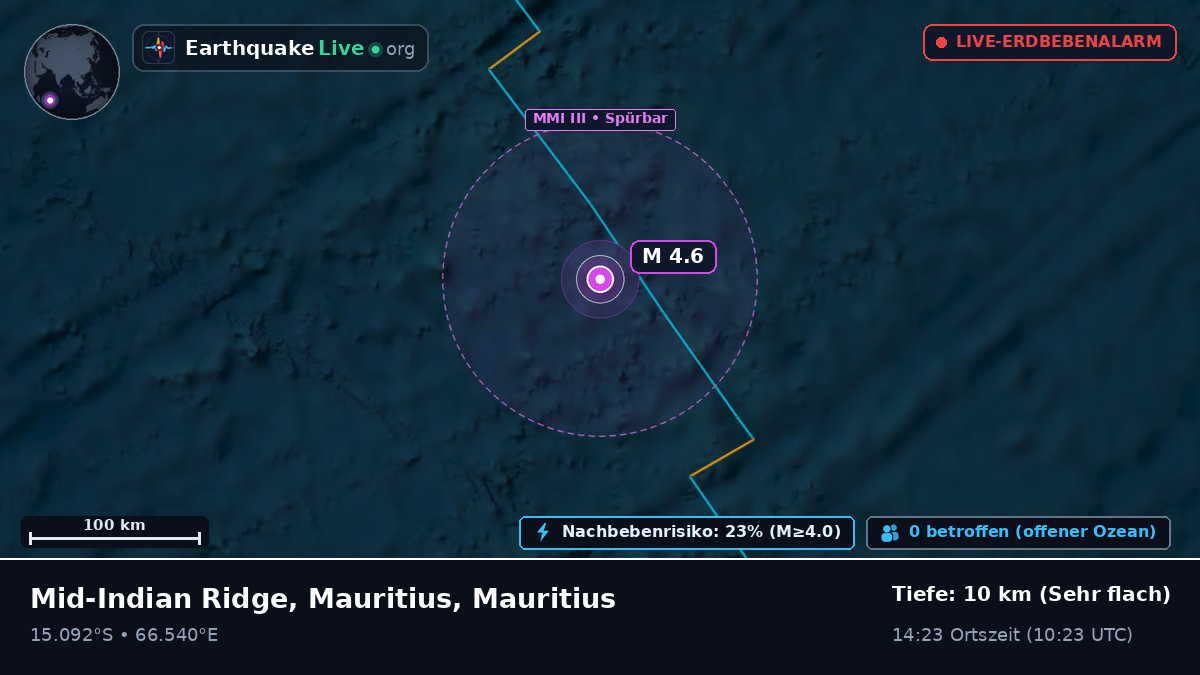 Indischer Ozean (Mauritius)