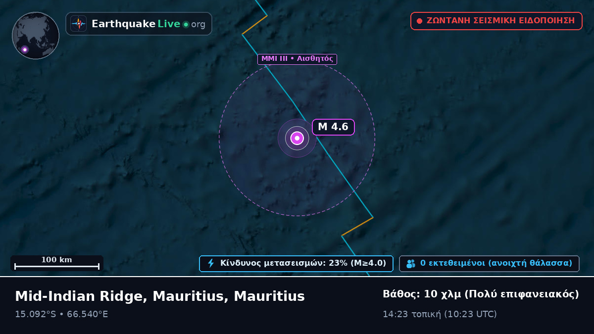 Ινδικός Ωκεανός (Mauritius)