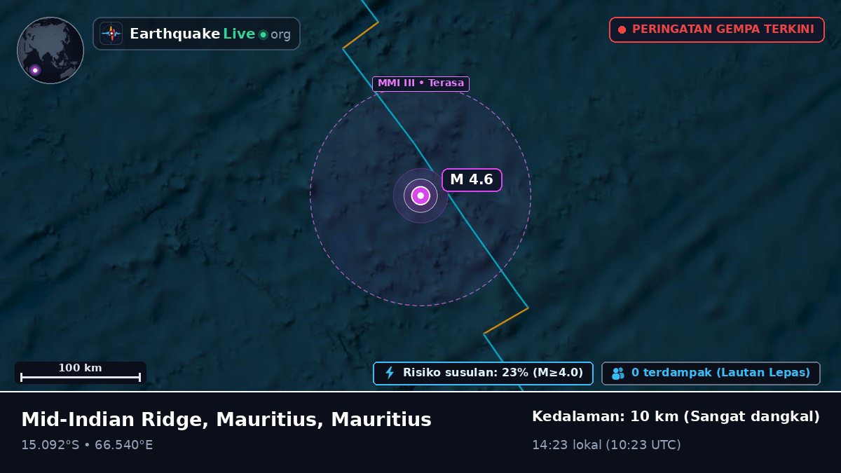 Samudra Hindia (Mauritius)