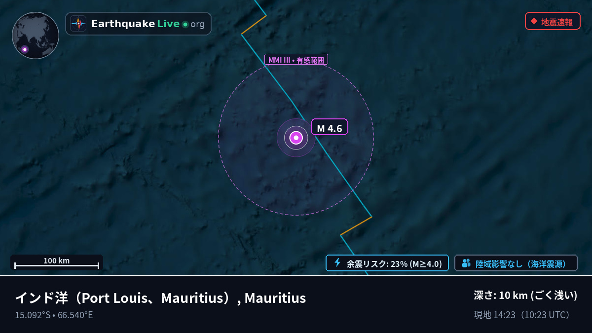 インド洋 (Mauritius)