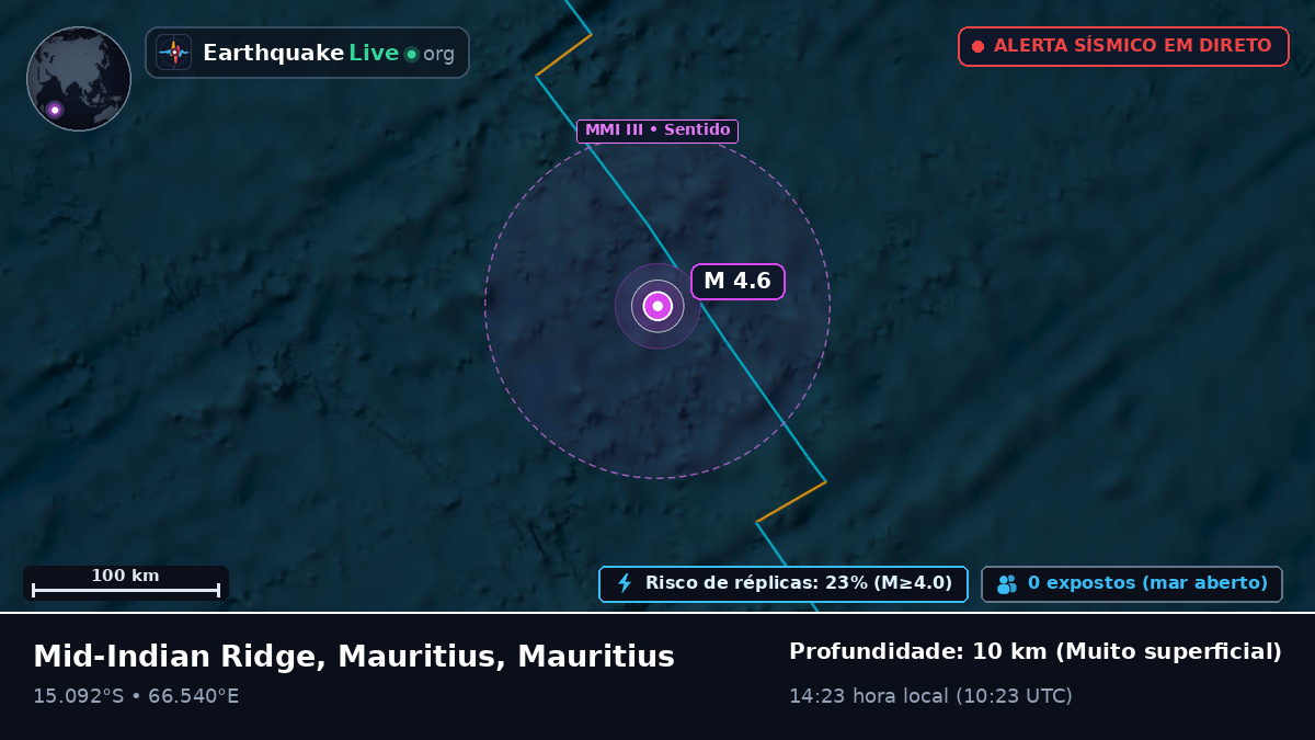 Oceano Índico (Mauritius)