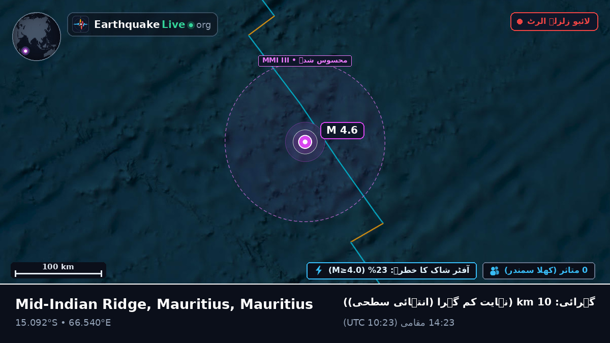 بحر ہند (Mauritius)