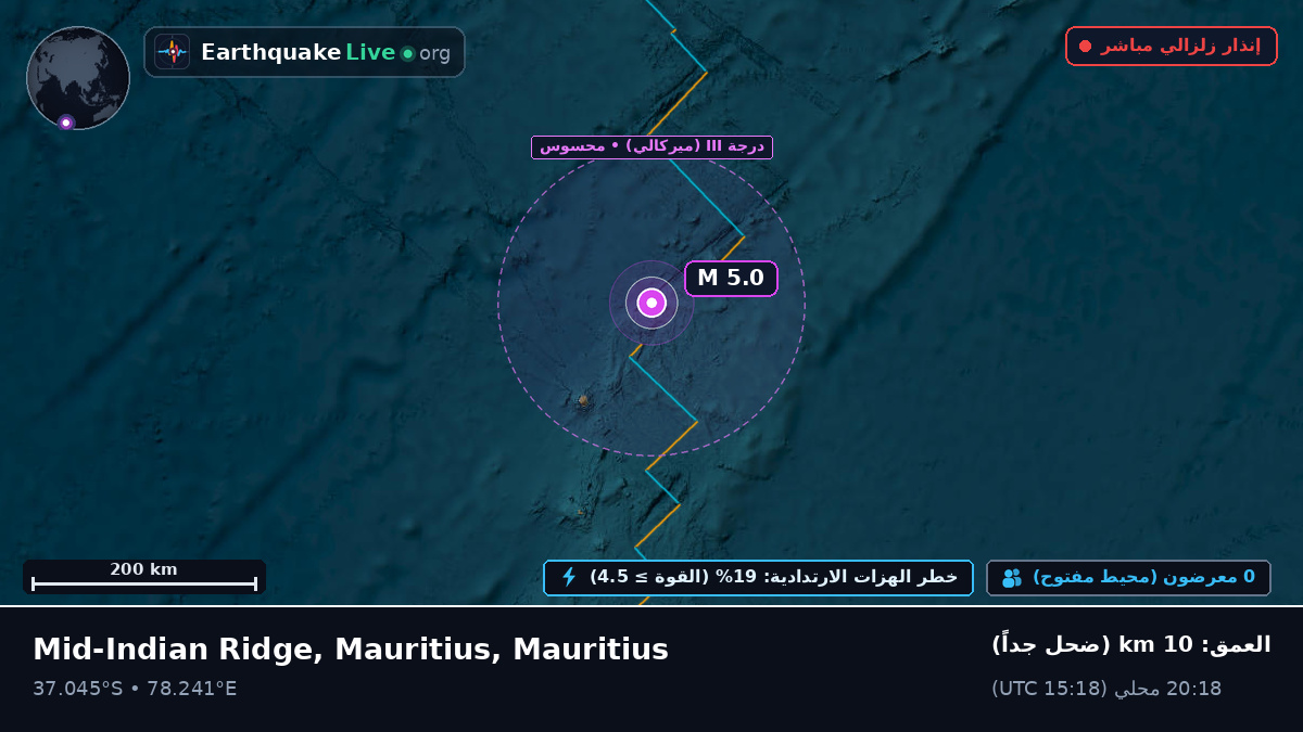 المحيط الهندي (Mauritius)