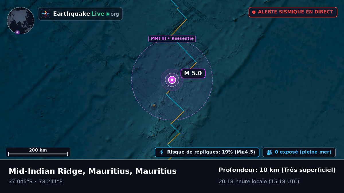 Océan Indien (Mauritius)