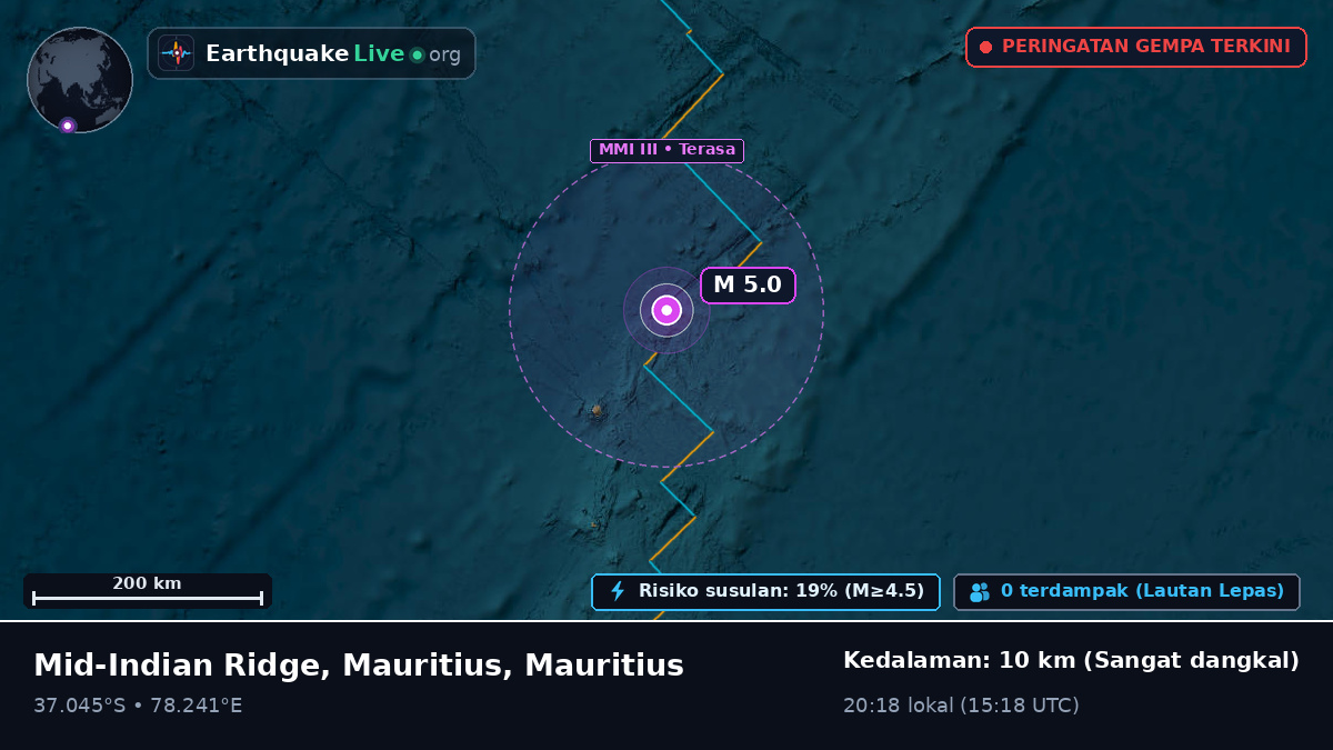 Samudra Hindia (Mauritius)