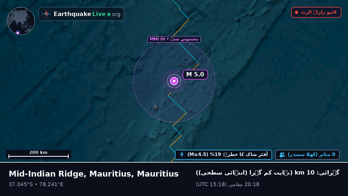 بحر ہند (Mauritius)