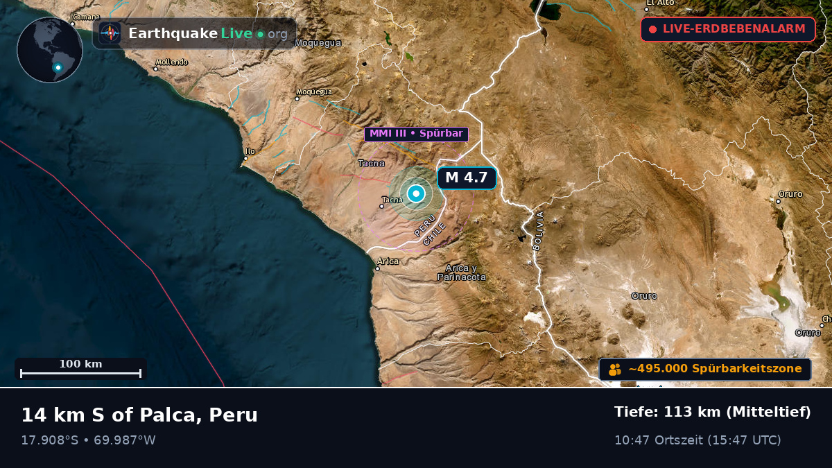 Tacna, Peru