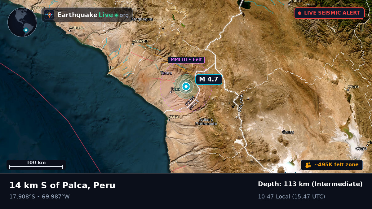 Tacna, Peru