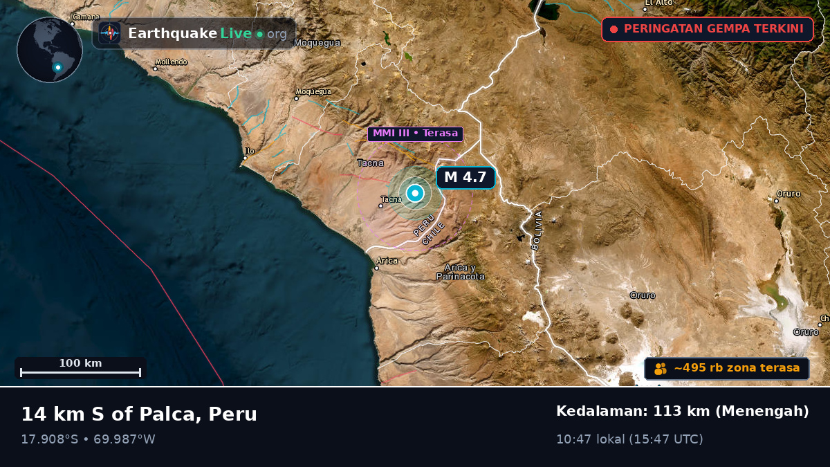 Tacna, Peru