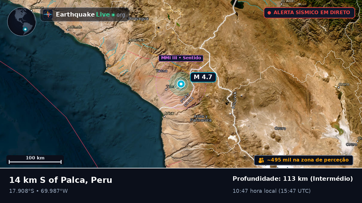 Tacna, Peru