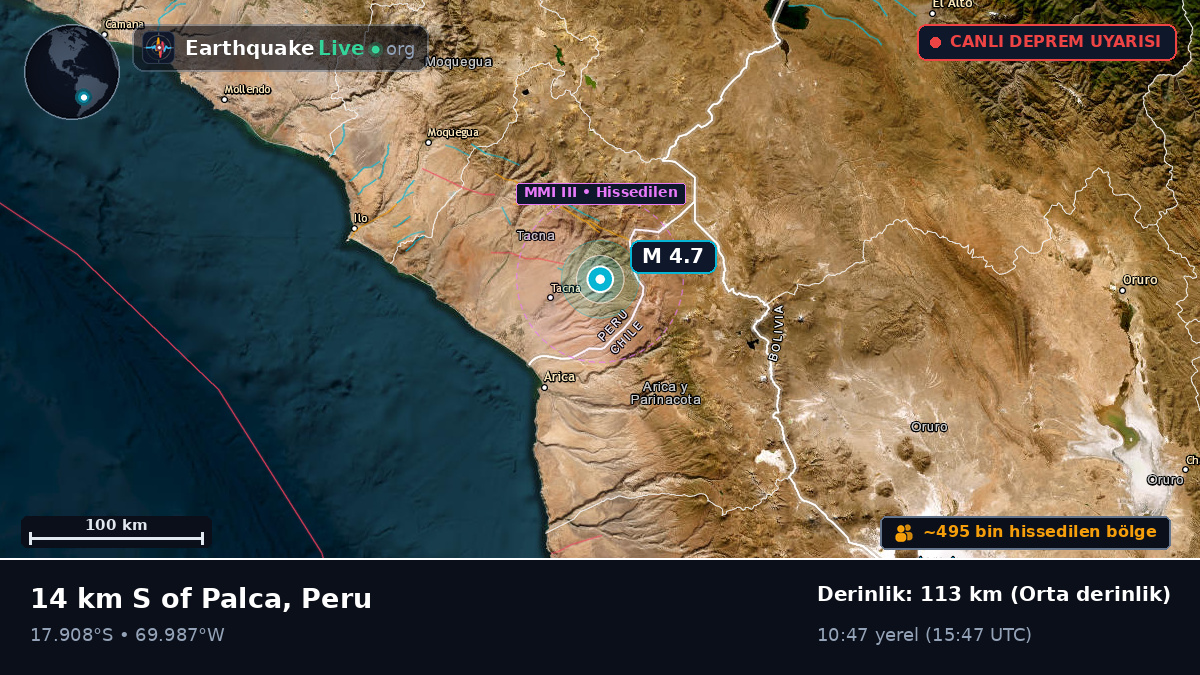 Tacna, Peru