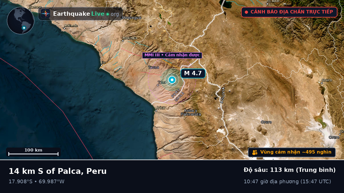 Tacna, Peru