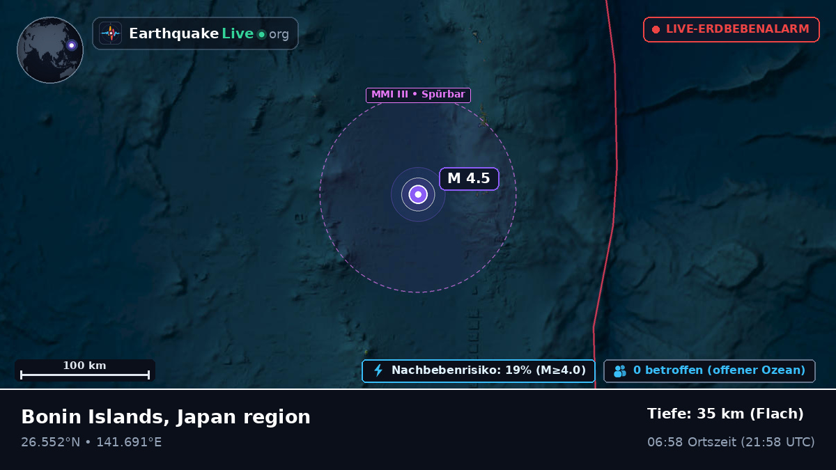 Nordpazifik (Japan)