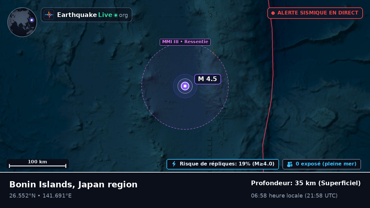 Océan Pacifique Nord (Japon)