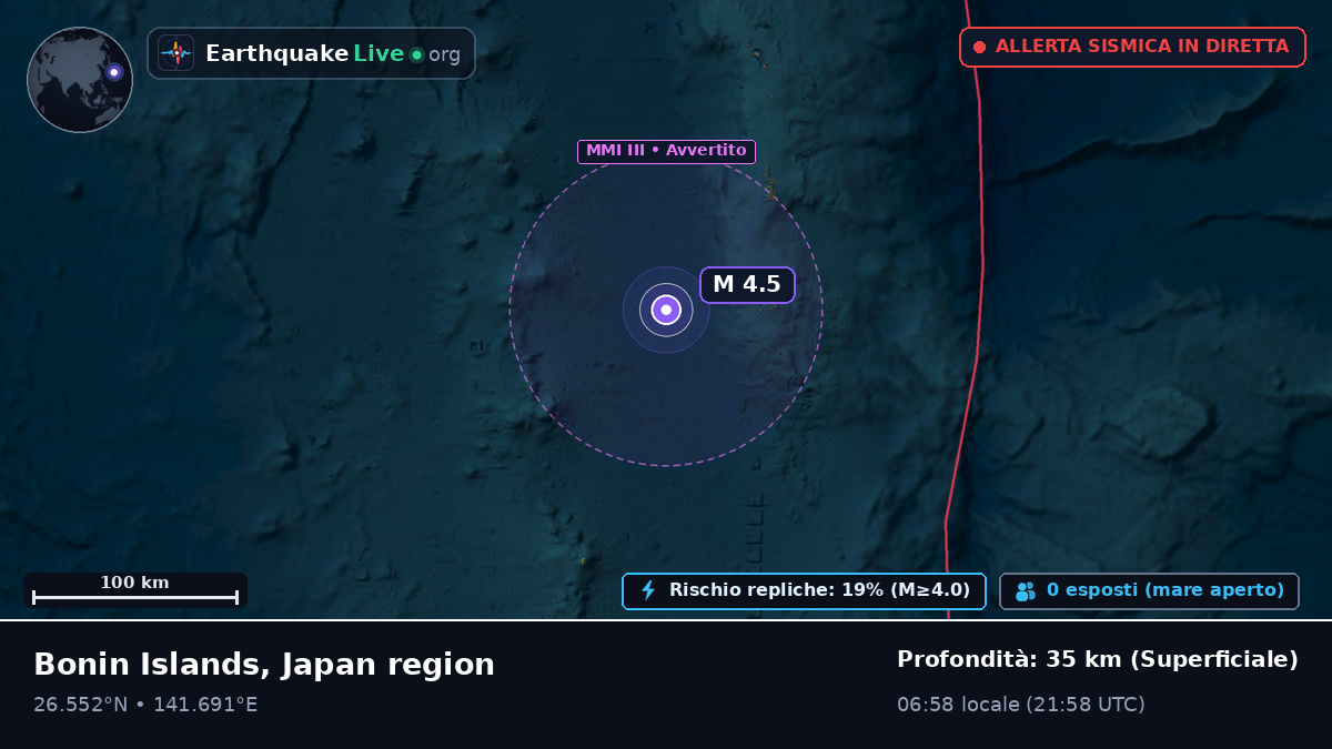 Oceano Pacifico settentrionale (Giappone)