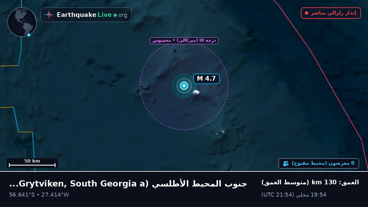 جنوب المحيط الأطلسي (South Georgia and the Islands)