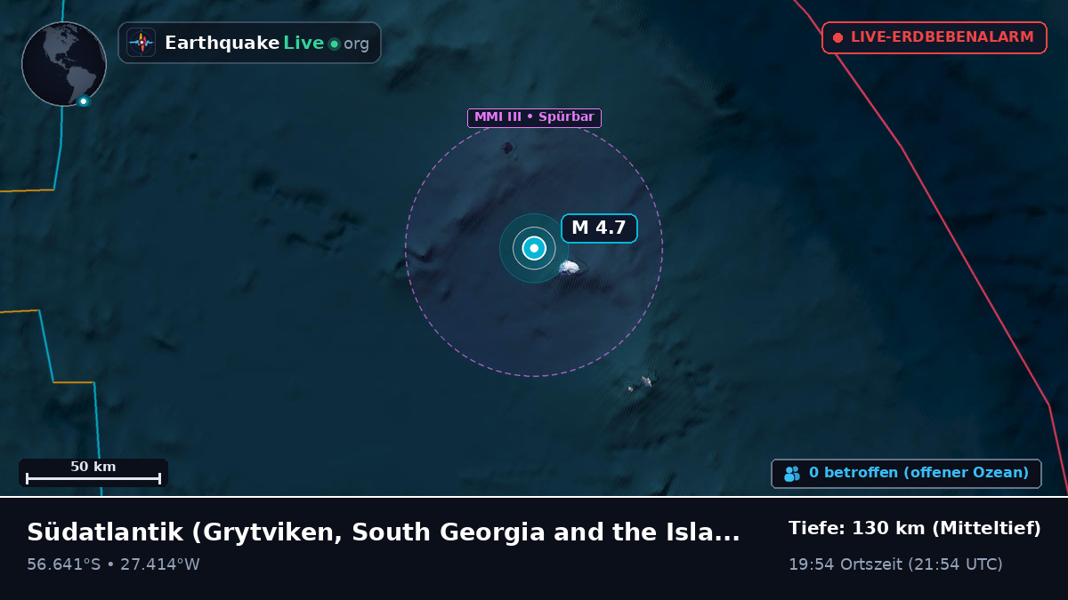 Südatlantik (South Georgia and the Islands)