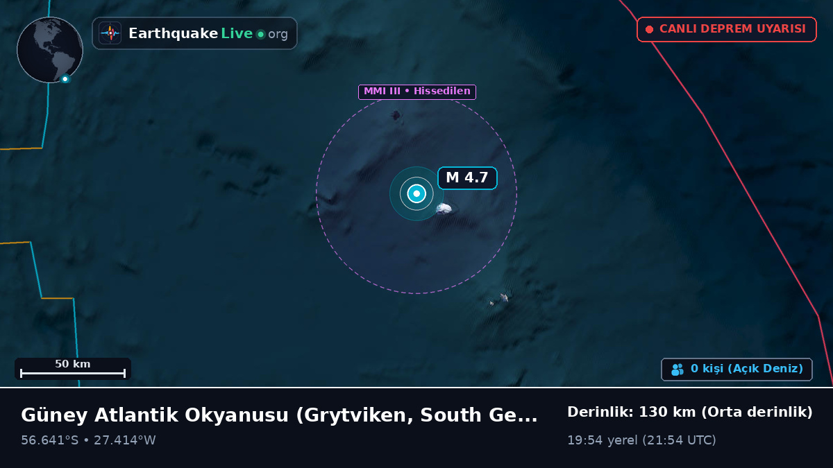 Güney Atlantik Okyanusu (South Georgia and the Islands)