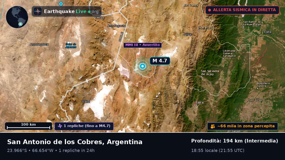 Salta, Argentina