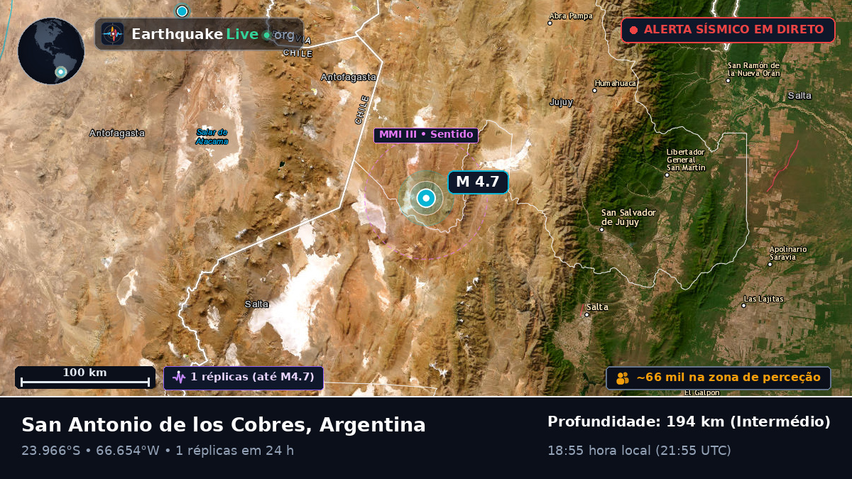 Salta, Argentina
